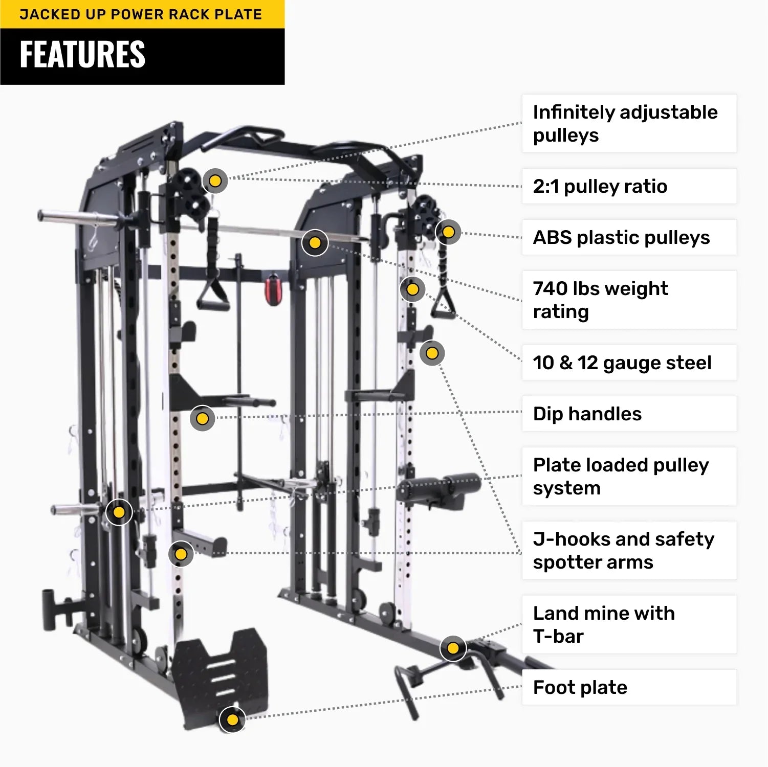 Jacked Up Power Rack PLATE All-Inclusive Functional Trainer Cable Crossover Cage Home Gym w/ Smith Machine