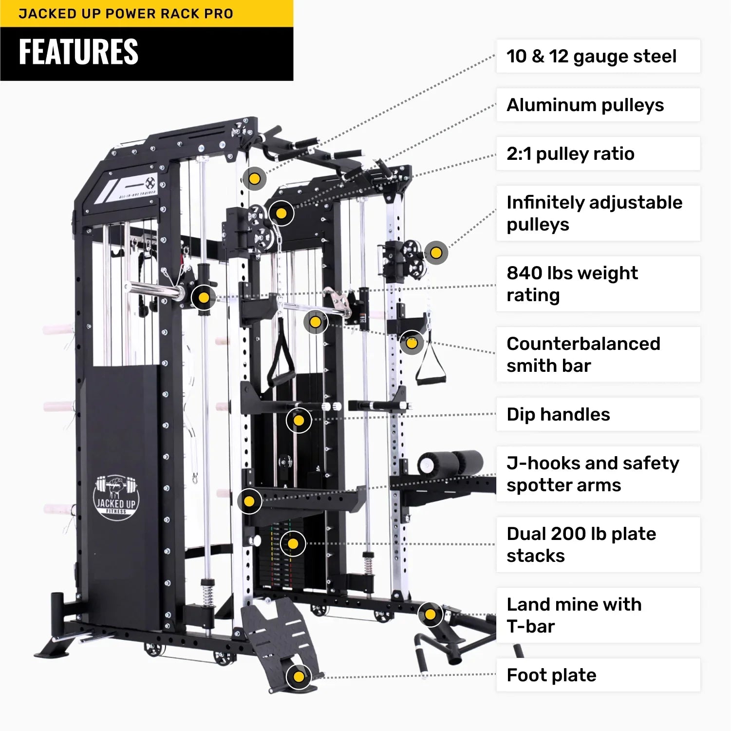 Jacked Up Power Rack PRO All-Inclusive Functional Trainer Cable Crossover Cage Home Gym w/ Smith Machine